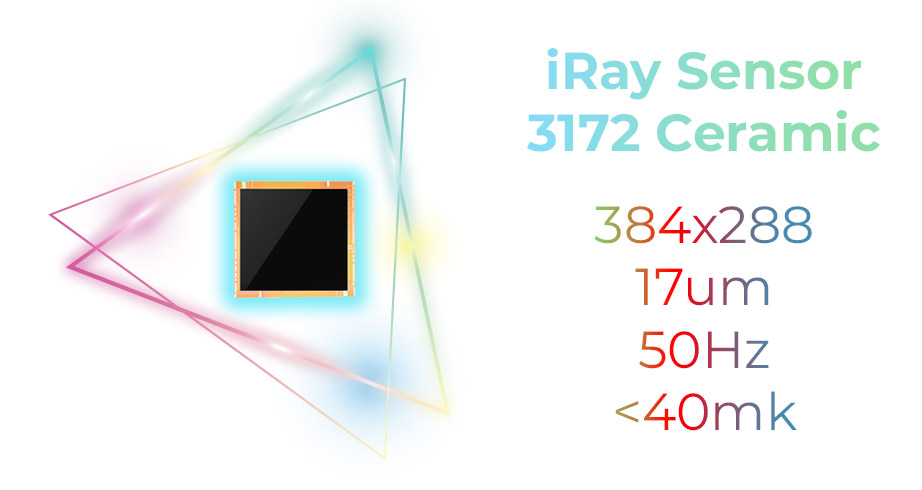 Матрица iRay Saim SCL 25W
