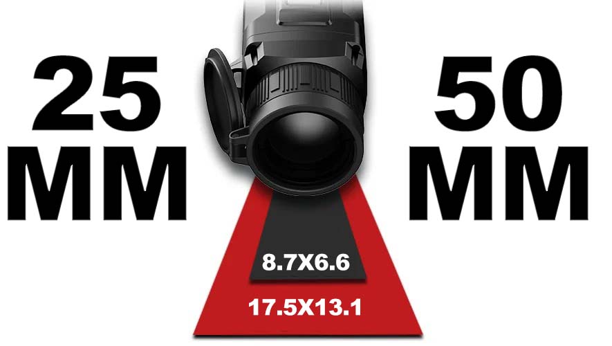 Двойное оптическое увеличение iRay Zoom ZH 50