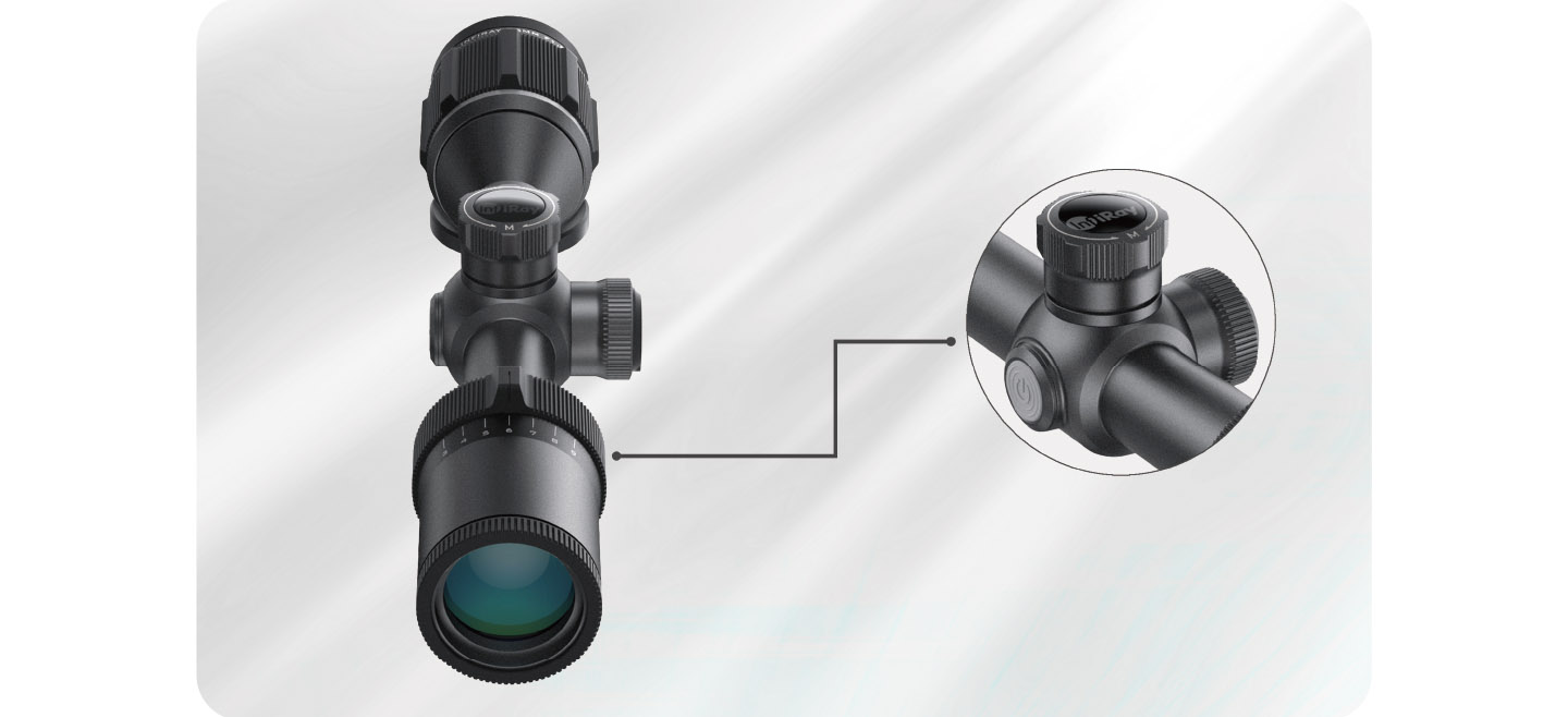 Управление прицелом