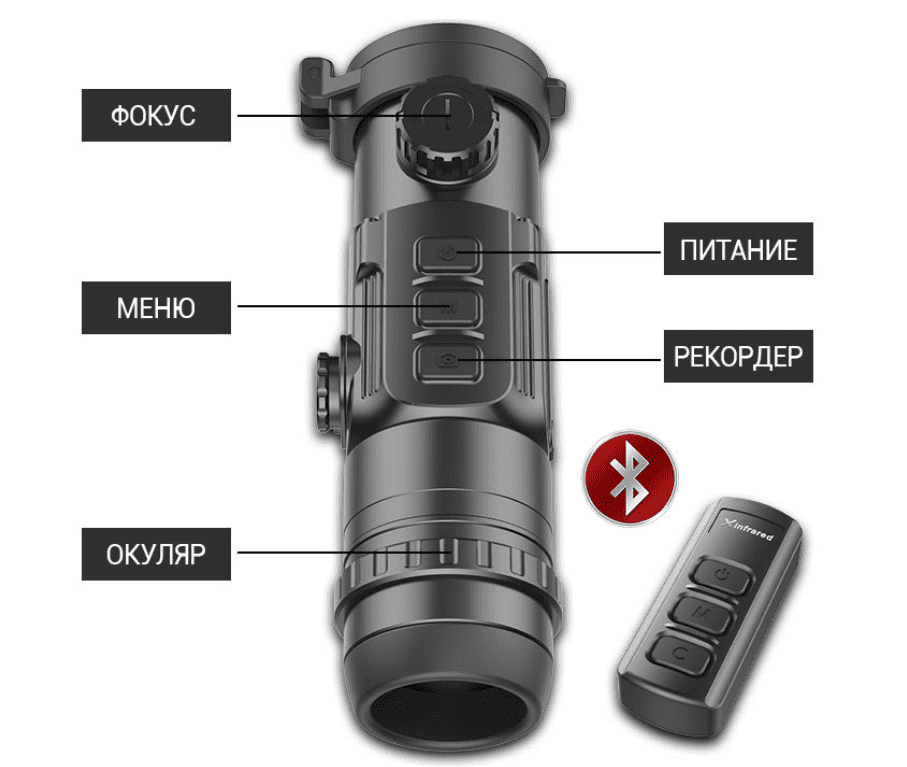 Управление iRay xClip CH 50W