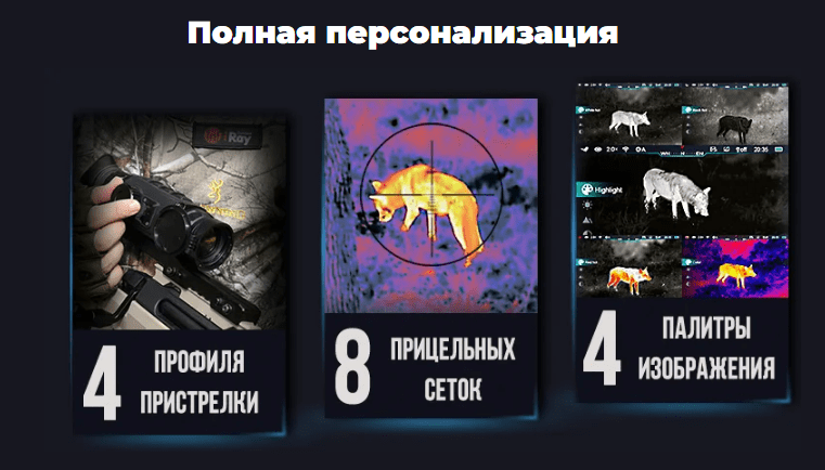 Восемь прицельных сеток